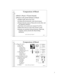 Composition of Blood Composition of Blood