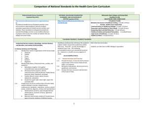 Comparison of National Standards to the Health Care Core Curriculum