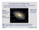 Components of the Milky Way