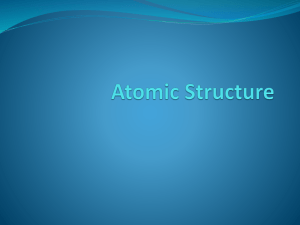 Atomic Structure Powerpoint