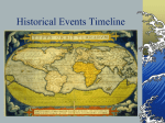 Historical Events timeline
