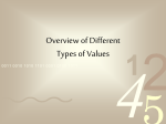 Overview of Different Types of Values