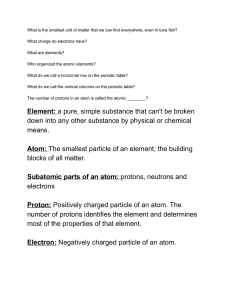 Element: ​a pure, simple substance that can`t be broken down into