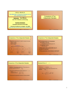 Comparison of Two Independent Samples