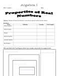 Properties of Real Numbers Lessons and Homework