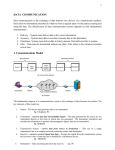 module1 A Communications Model