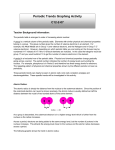 Periodic Trends C12-2-07