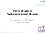 Psychological impact of cancer