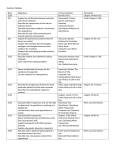 Evolution_Syllabus