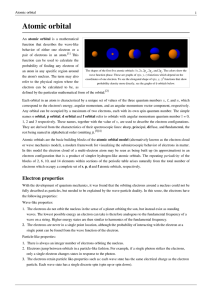 Atomic orbital