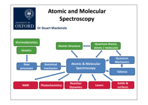 Atomic and Molecular S Atomic and Molecular Spectroscopy