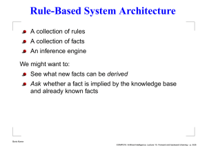 Rule-Based System Architecture