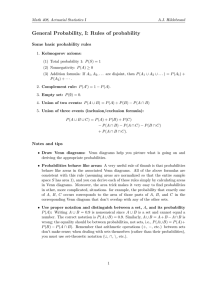 General Probability, I: Rules of probability