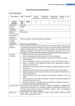 Course File - Chemical Engineering and Applied Chemistry