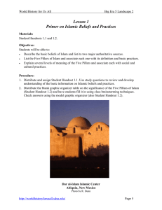 Lesson 1 Primer on Islamic Beliefs and Practices