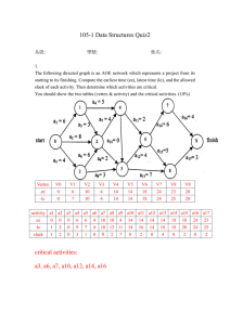 105-1 Data Structures Quiz2 系級: 學號: 姓名: 1. The following