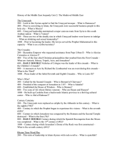 History of the Middle East Jeopardy Unit 2: The Medieval Middle East