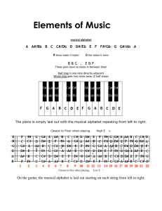 Elements of Music