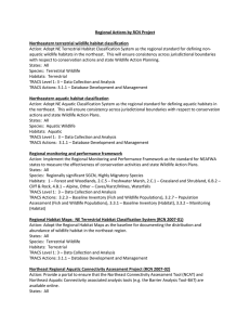 Regional Actions by RCN Project Summary 2-16