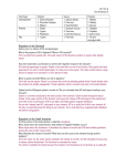 BY 124 SI Test III Session II Food Type Enzyme Source Products