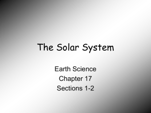 Solar System