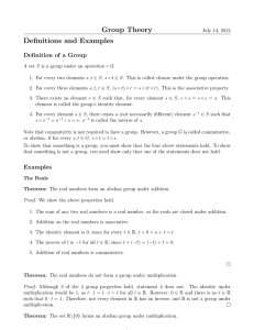 Group Theory Definitions and Examples
