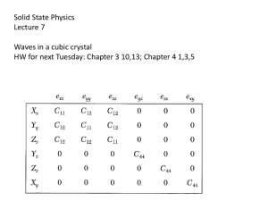 Solid State Physics Lectures 7 Waves in a cubic crystal