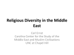 Religious Diversity in the Middle East