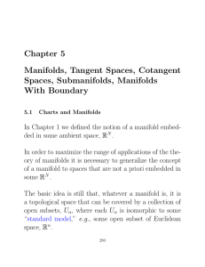 Chapter 5 Manifolds, Tangent Spaces, Cotangent Spaces
