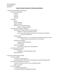 BIO 330 Cell Biology Lecture Outline Spring 2011 Chapter 14