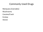 commonly used drugs
