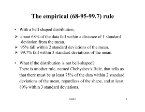 The empirical (68-95