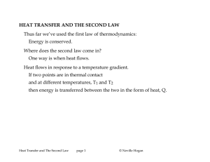 HEAT TRANSFER AND THE SECOND LAW