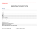 2017 Curriculum Framework for Mathematics Detailed Revisions of