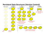 Persistent Data Structures (Version Control)