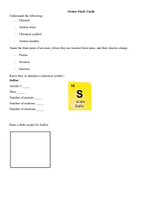 Atomic Study Guide Understand the following - - Element