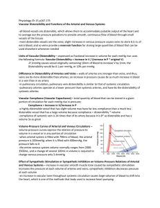 Physiology Ch 15 p167-175 [4-25