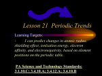 Lesson 33 Periodic Trends