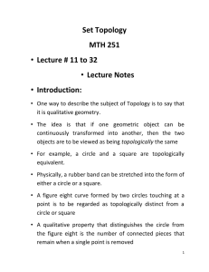 Set Topology-MTH251-Lecture notes-11