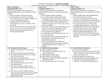 Essential Skills Alignment for Language