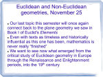 The discovery of non-Euclidean geometries