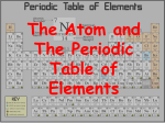 The Atom and The Periodic Table of Elements