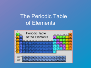 The Periodic Table