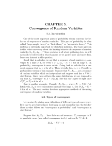 CHAPTER 5. Convergence of Random Variables