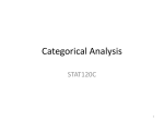 Categorical Analysis