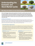Understanding the Economic and Stock Market Cycles