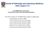 School of Pathology and Laboratory Medicine [MS PowerPoint