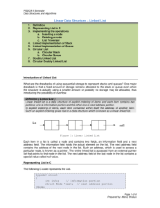 Linear Data Structure – Linked List list null