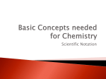 Basic Concepts needed for Chemistry
