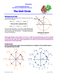 Intro to the Unit Circle